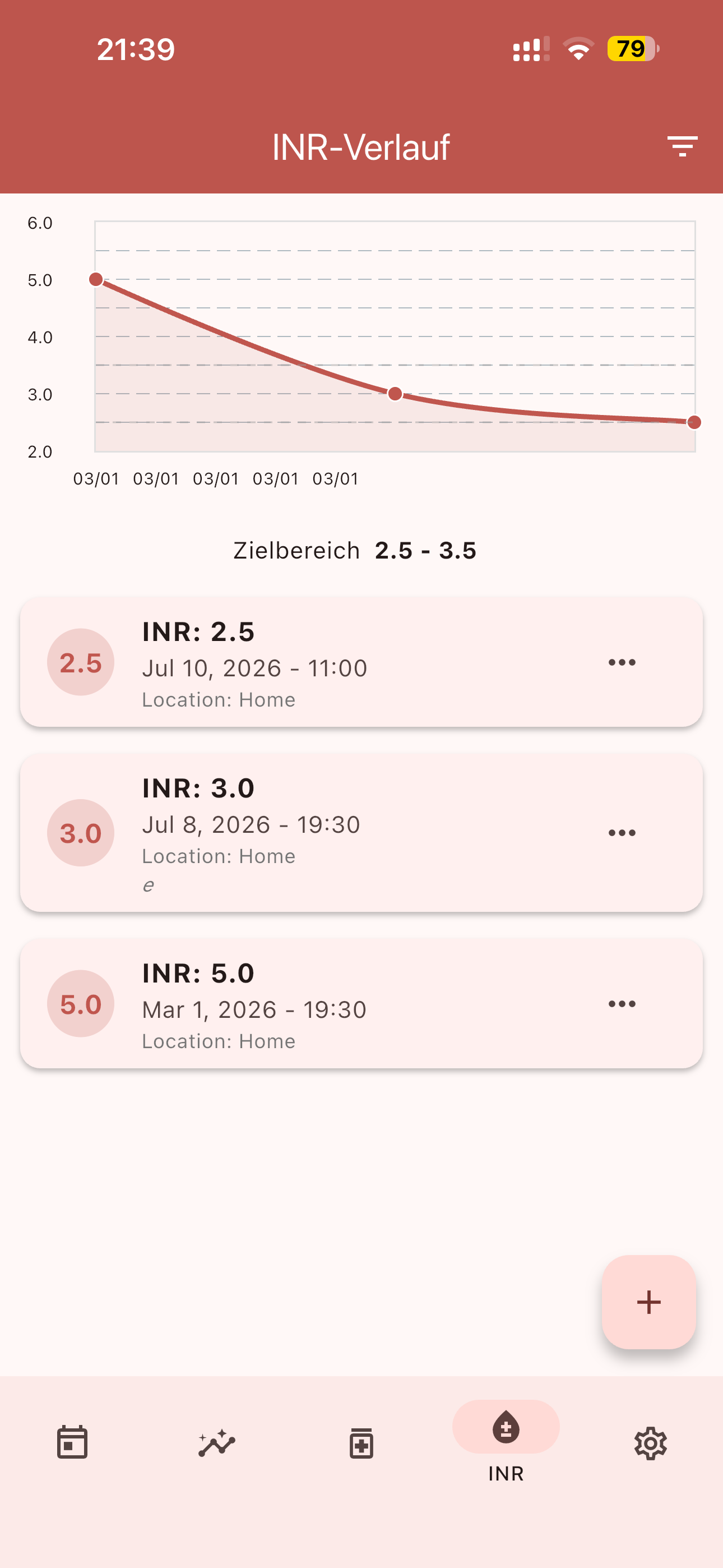 INR-Verlauf als Diagramm mit Zielbereich und Werteliste